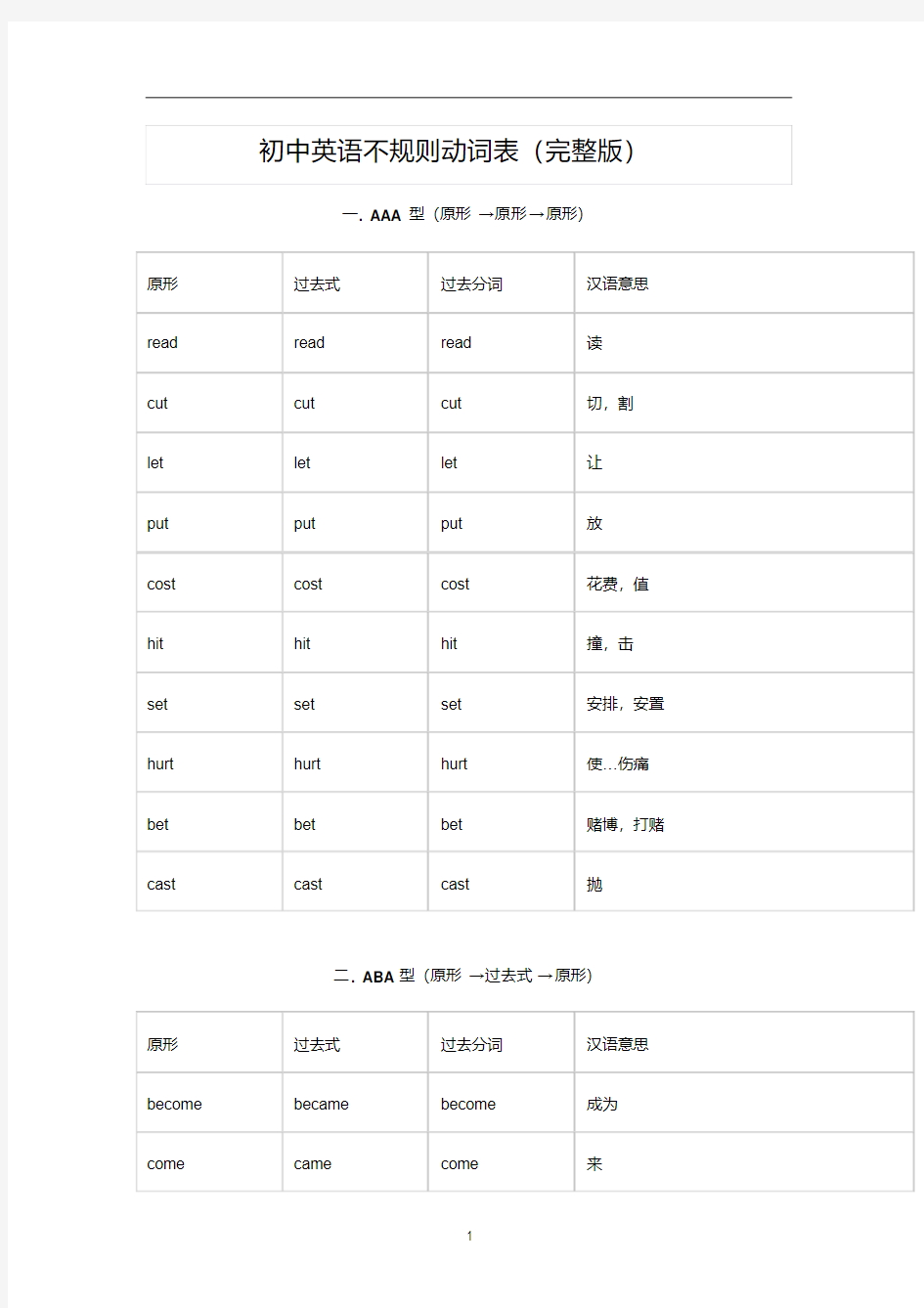 初中英语不规则动词表完整版