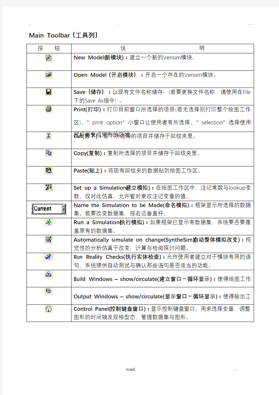系统动力学软件vensim中文教程