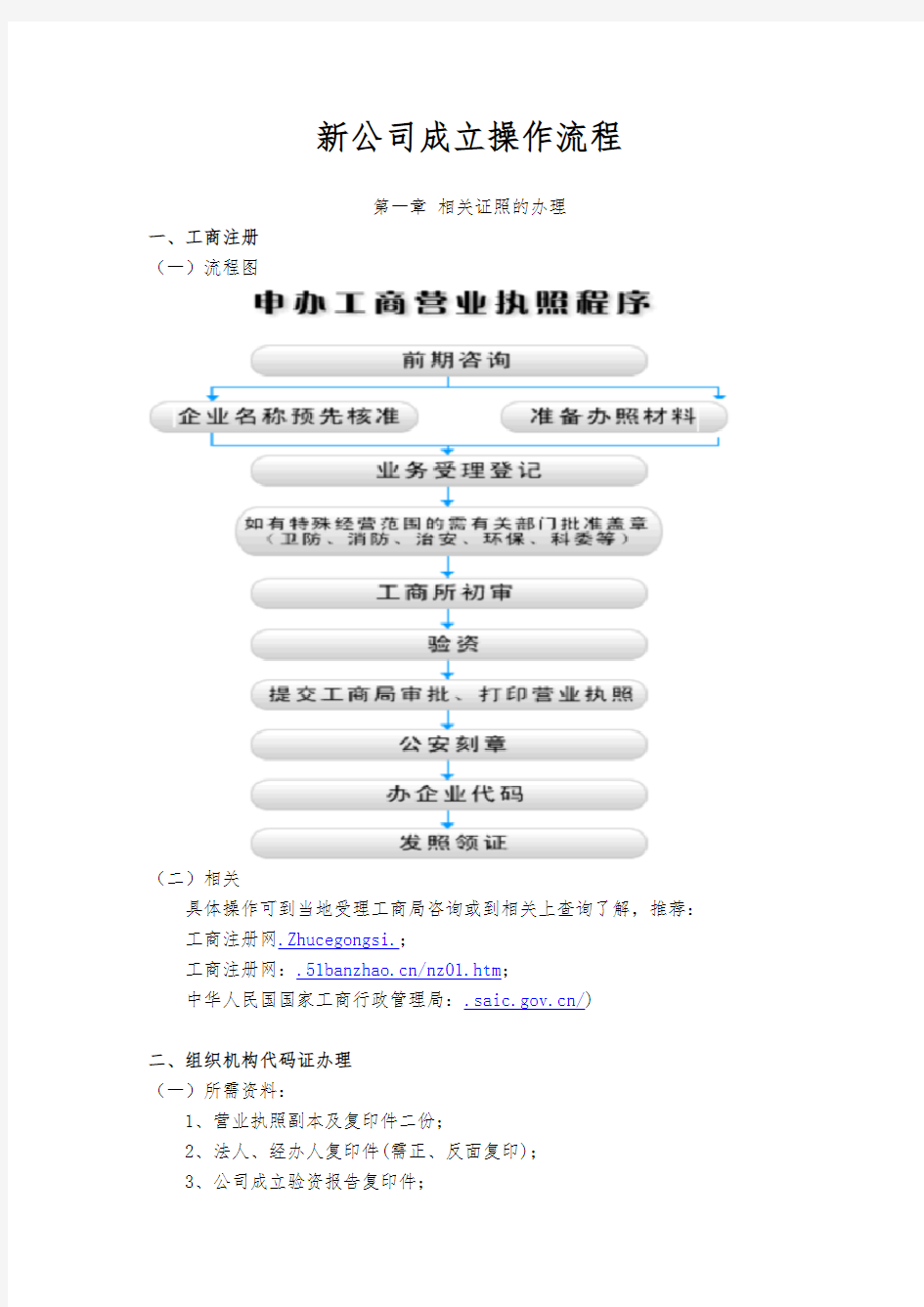 新公司成立操作流程图