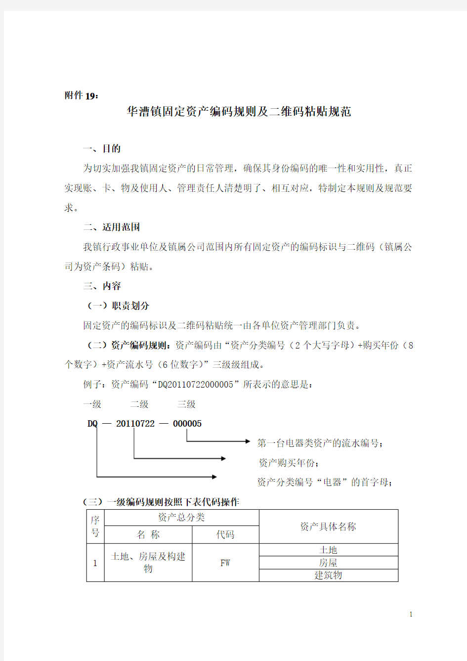 华漕镇固定资产编码规则及二维码粘贴规范