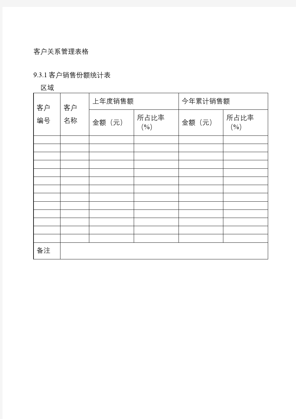 客户销售统计表