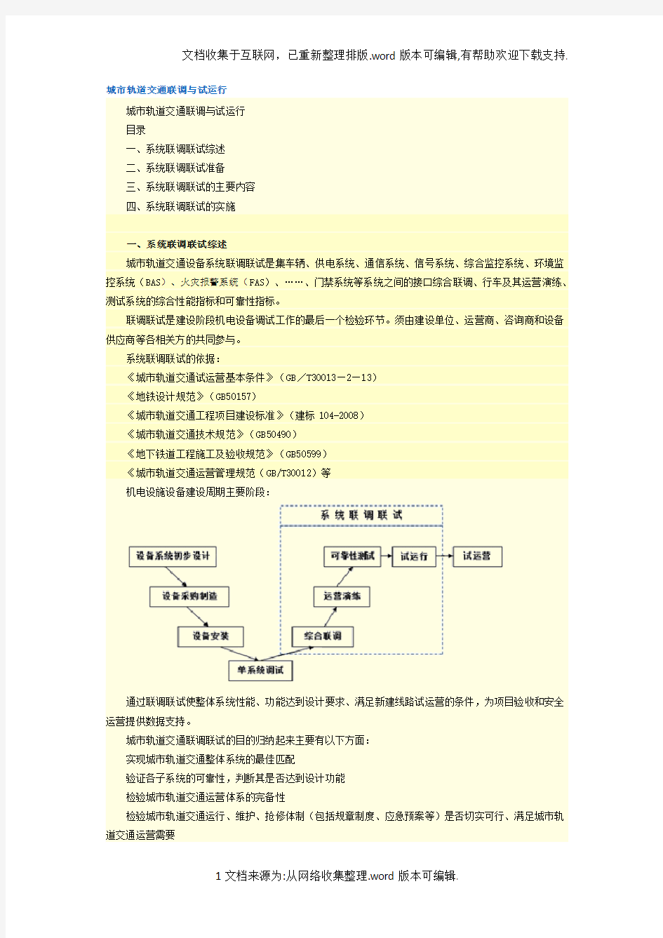 城市轨道交通联调及试运行