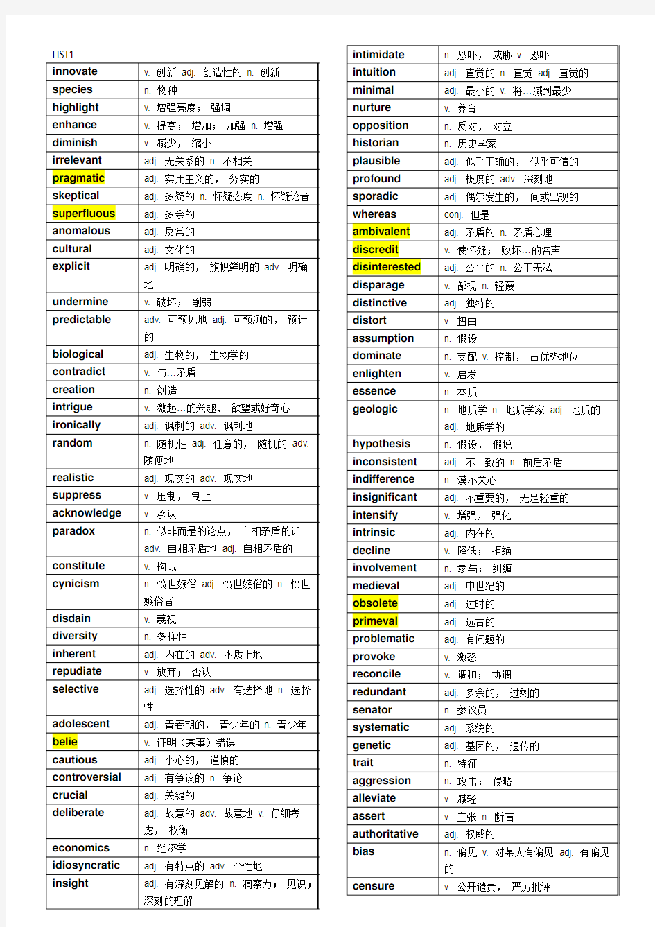 新GRE句子填空高频词汇【精品推荐】