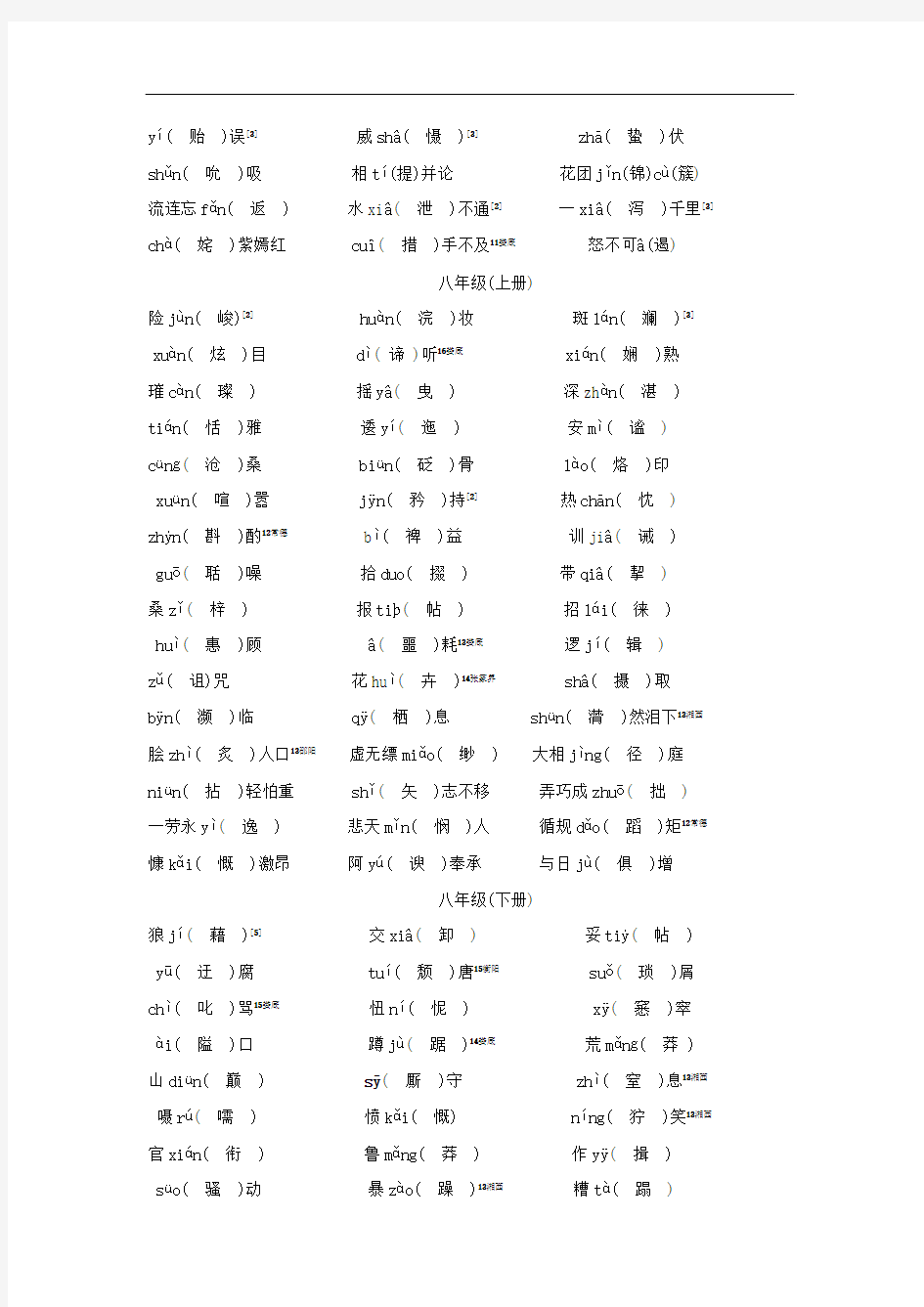 2018中考语文面对面专题一字音字形(三)根据拼音写汉字