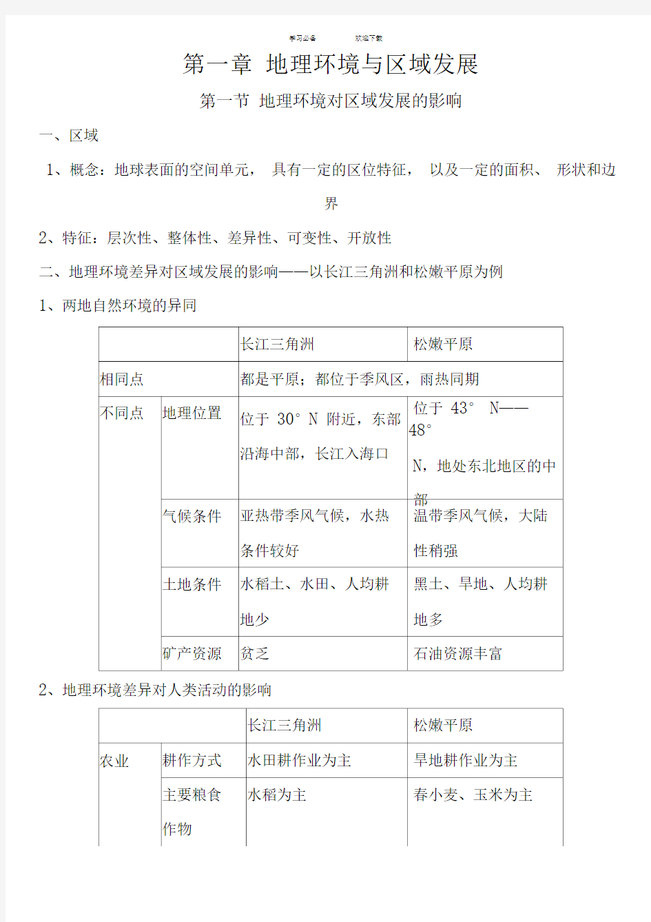 人教版高中地理知识点整理