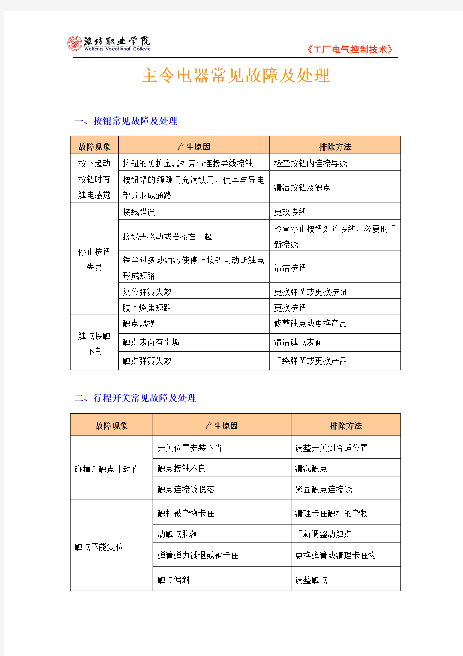 主令电器继电器常见故障及处理.