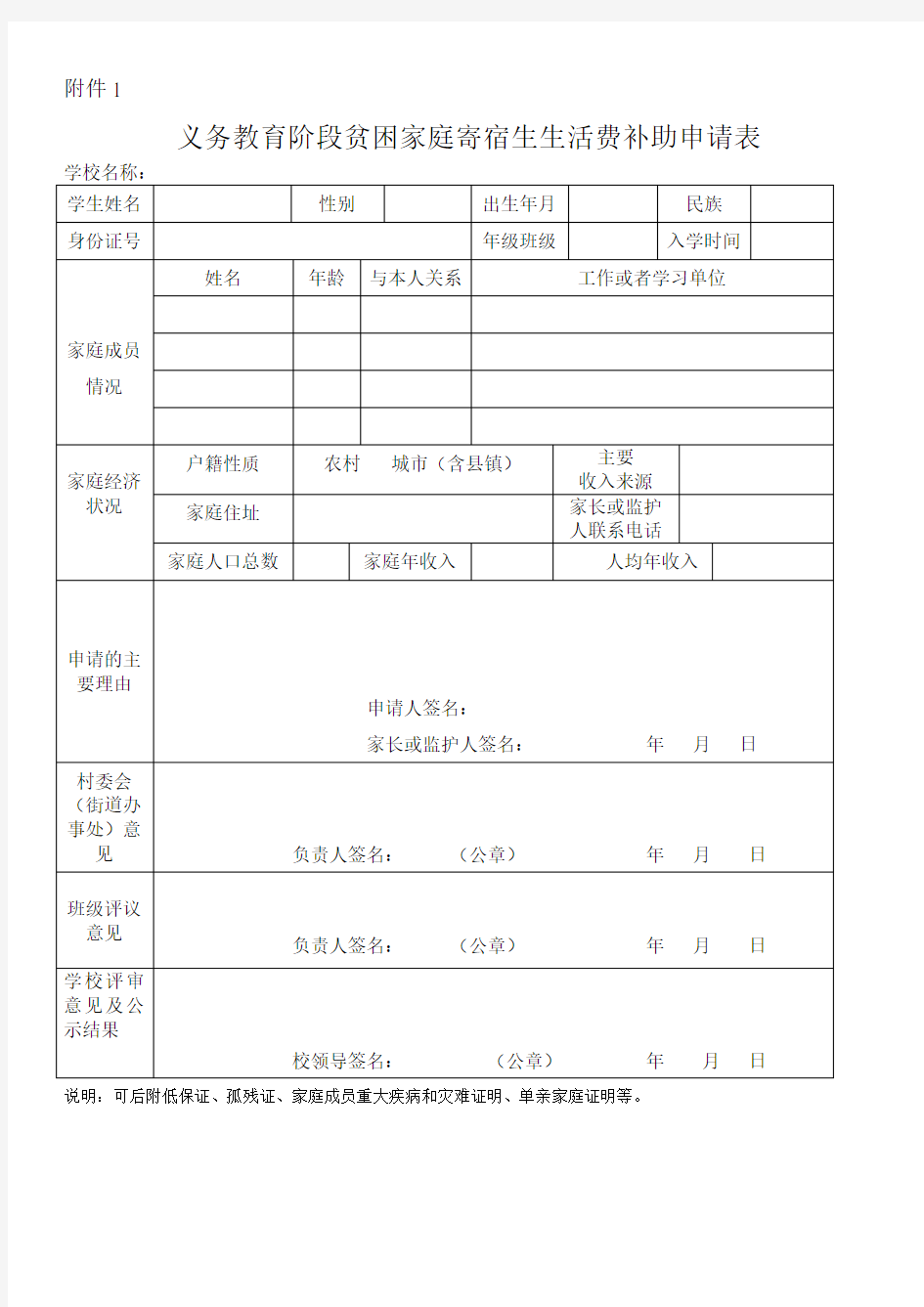 义务教育阶段家庭经济困难寄宿生生活费补助申请表