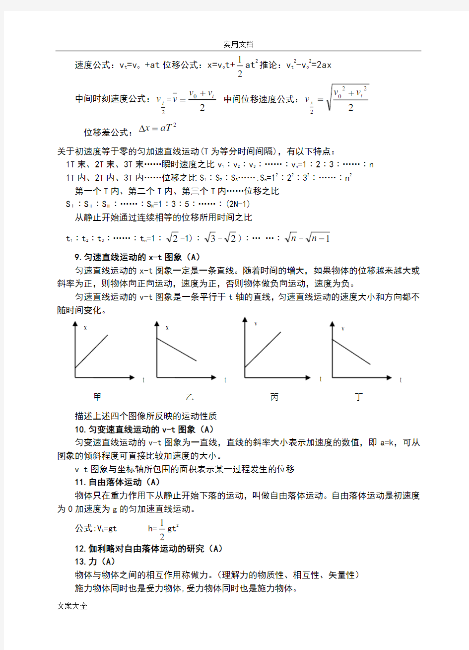 高中物理学业水平测试知识点(全)