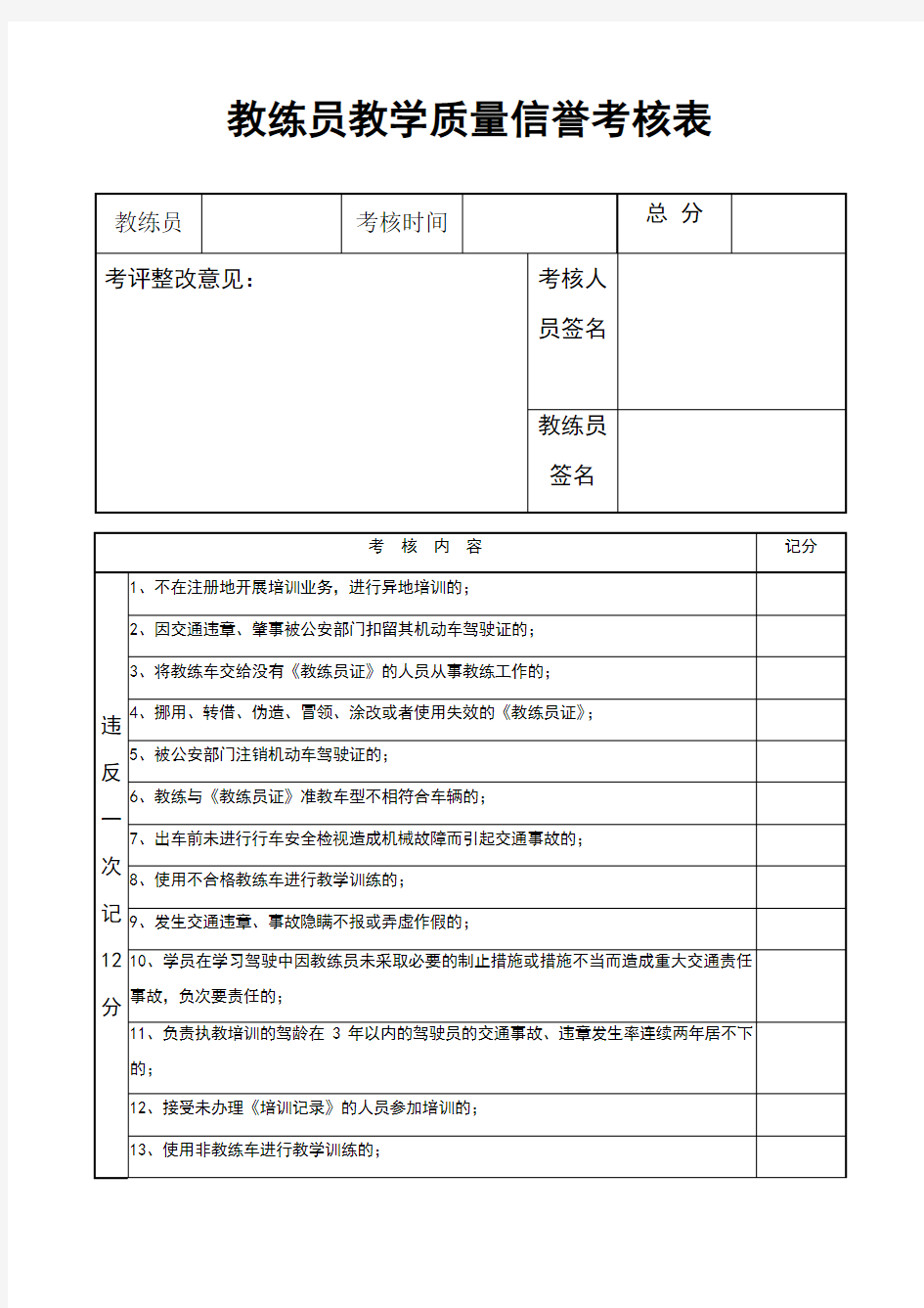 教练员教学质量信誉考核表