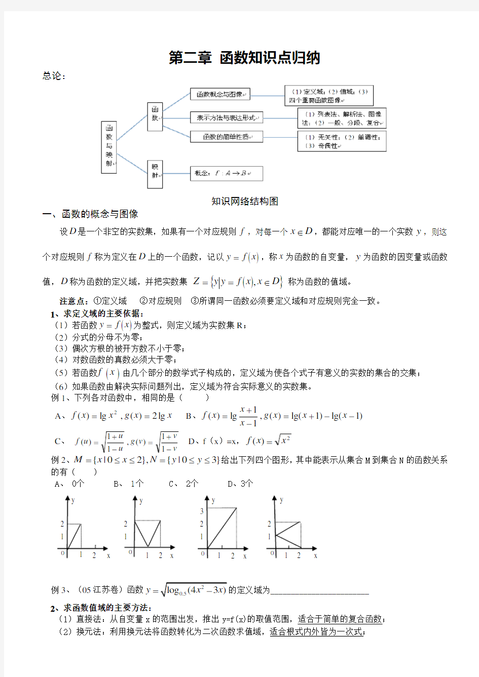 高一数学必修复习第二章函数知识点总结