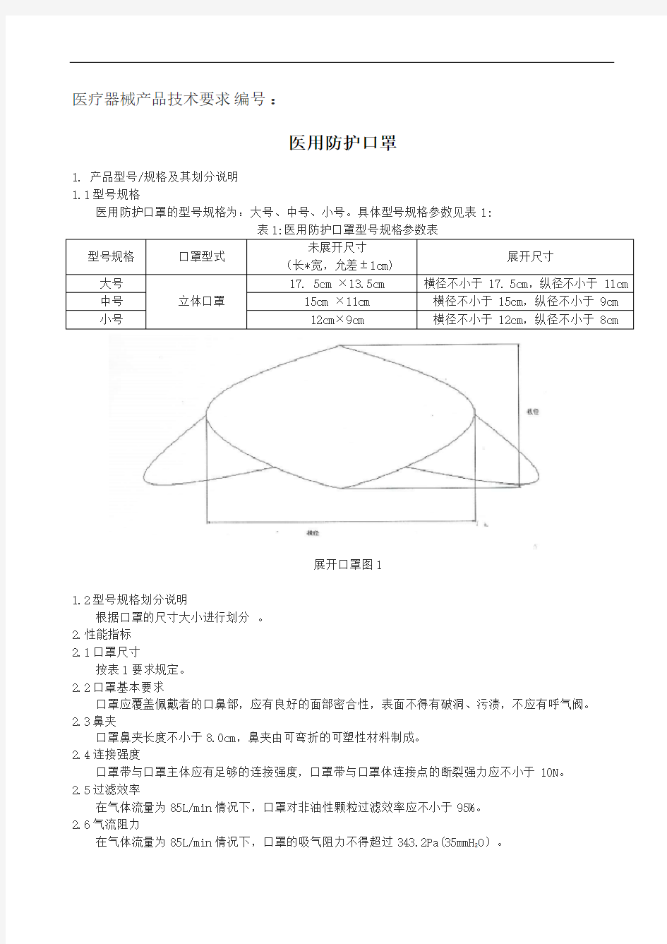 医用防护口罩技术文件