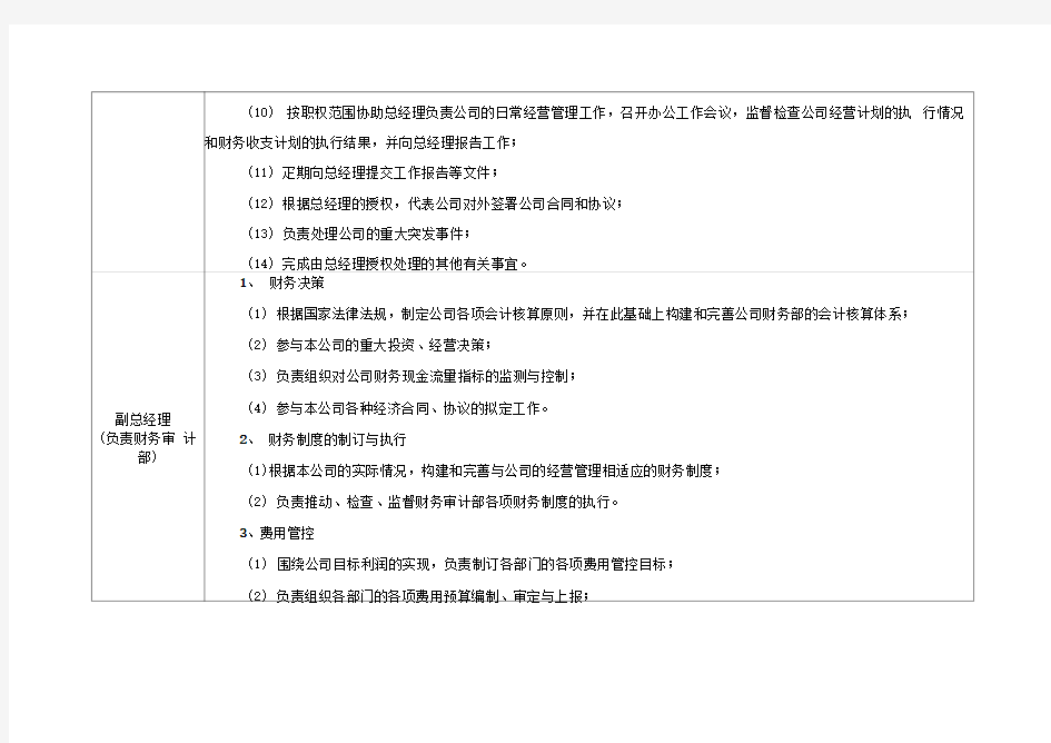 公司各部门岗位职责