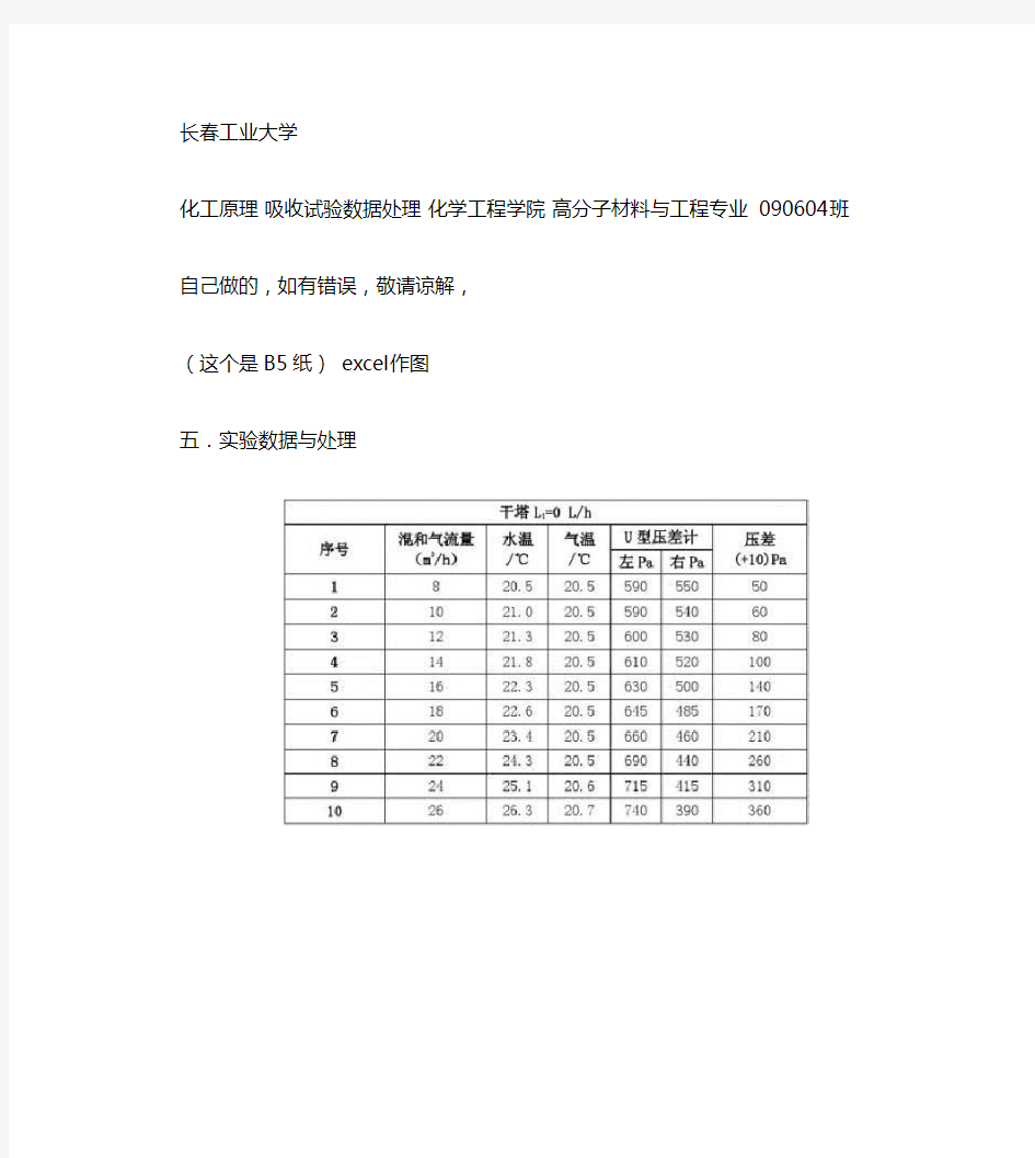 化工原理吸收实验数据处理.