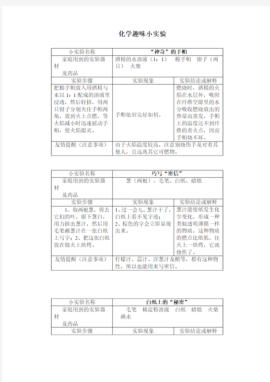 化学趣味小实验.