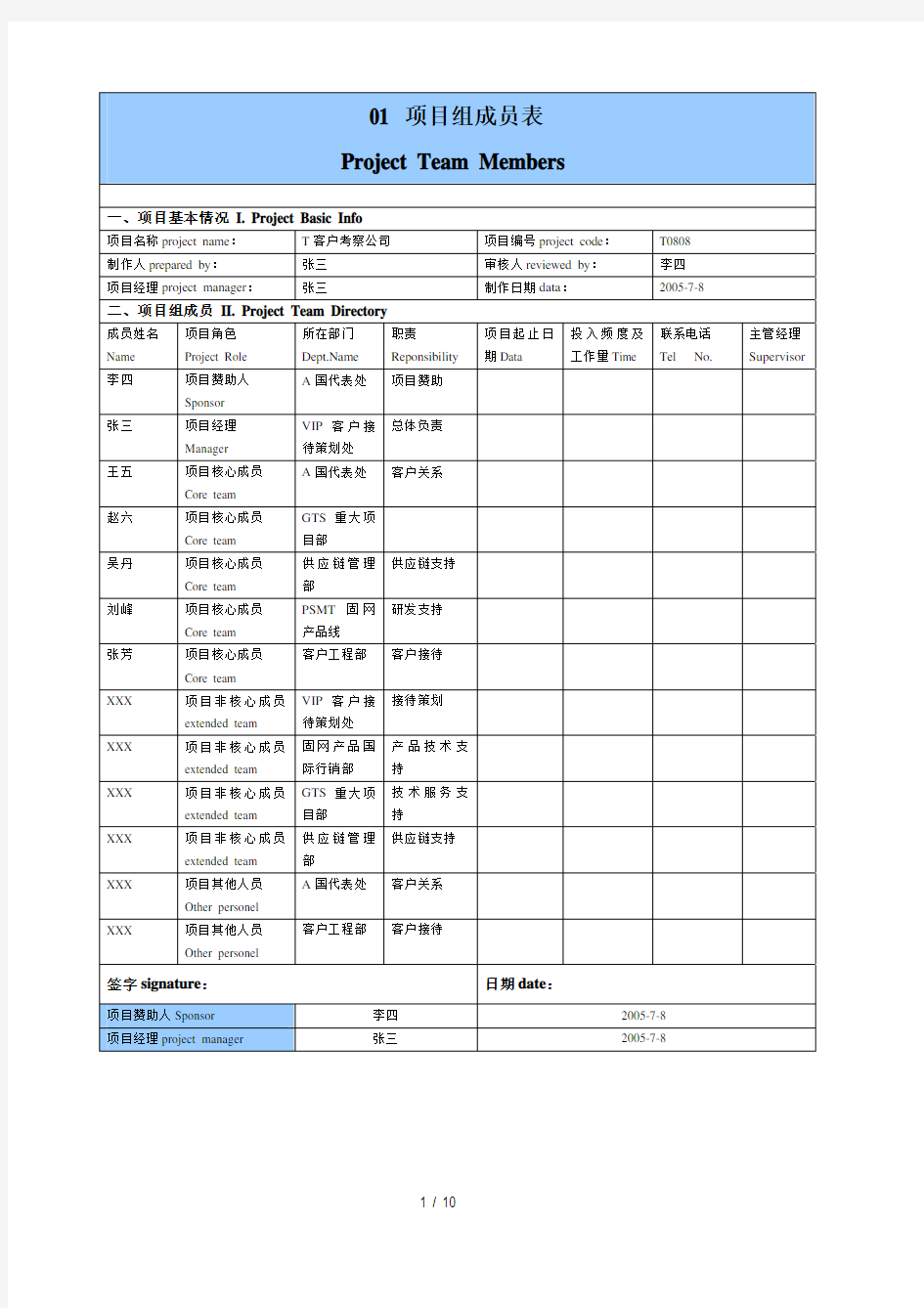 华为项目管理10大模板(可直接套用-非常实用).pdf