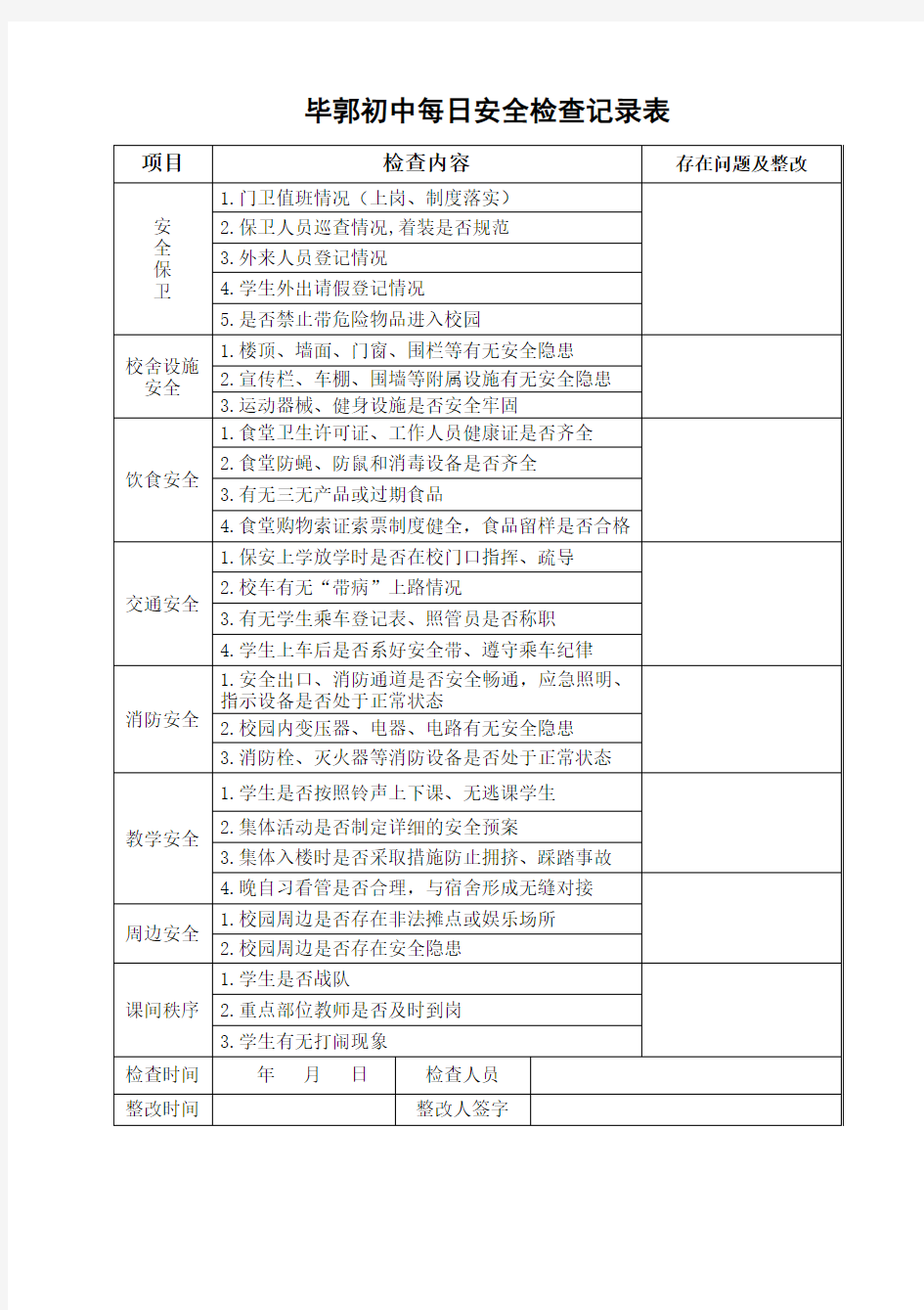 学校每日安全检查记录表 (1)