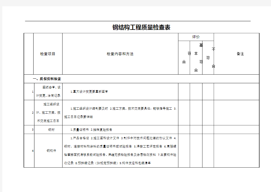 钢结构工程质量检查表