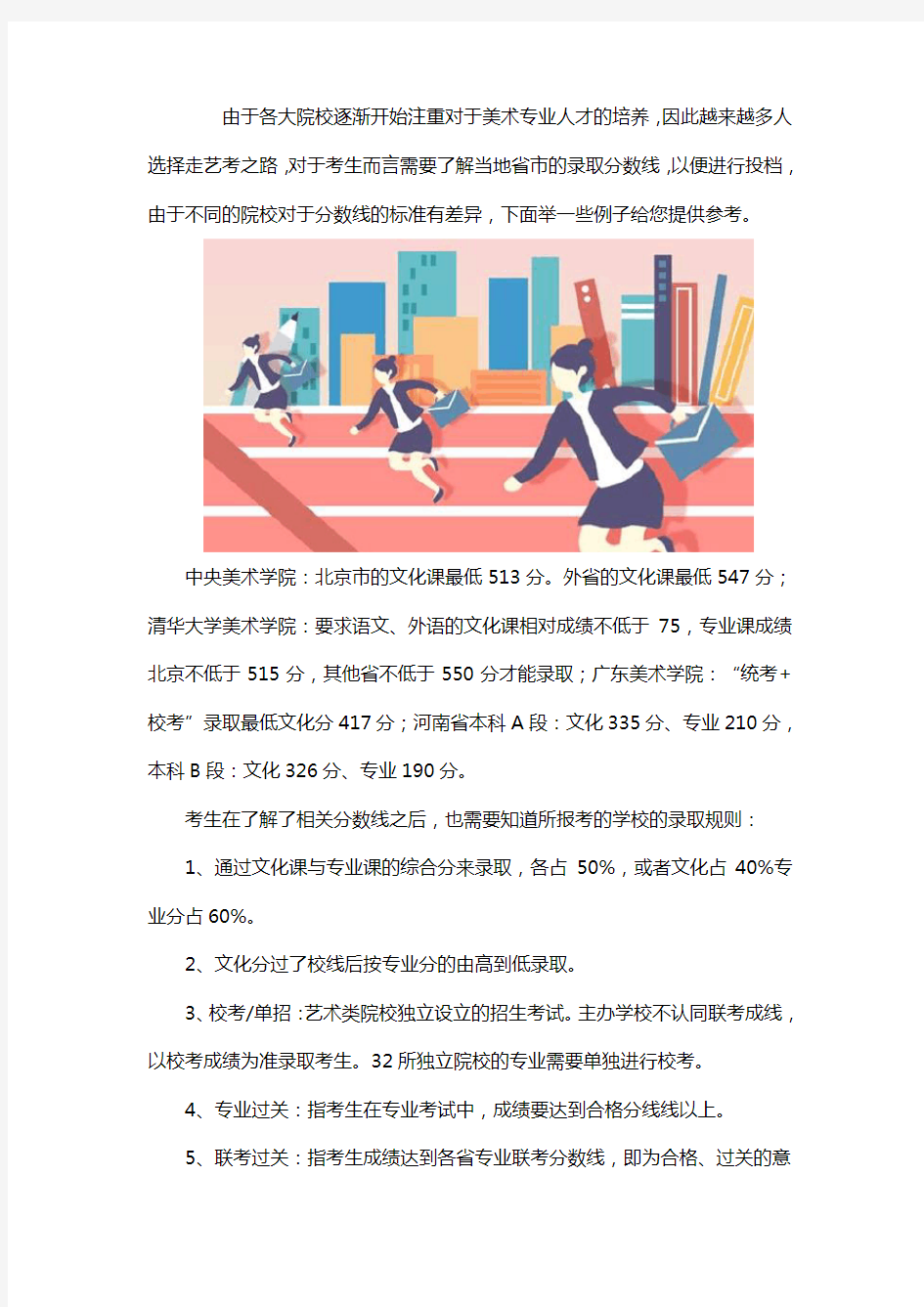 美术高考录取分数线是多少