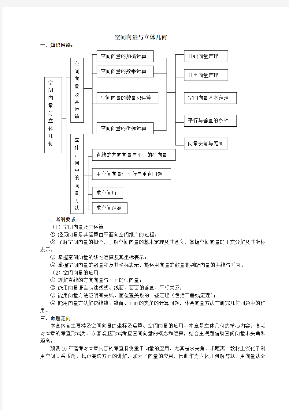 空间向量与立体几何教案