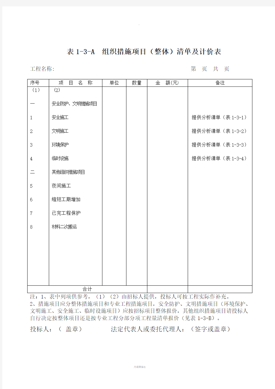 安全文明措施费清单(1)