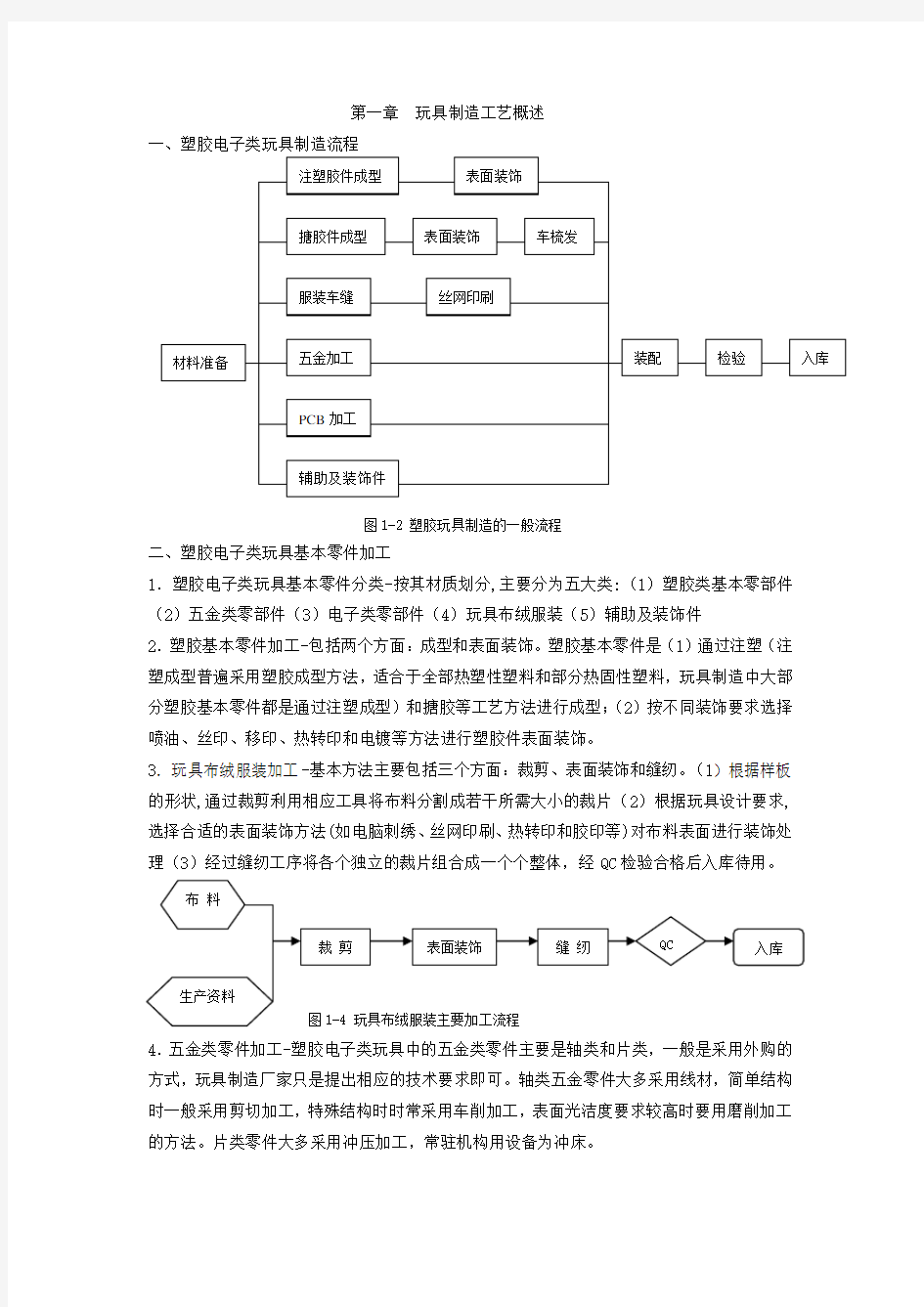 《塑胶玩具制造工艺》