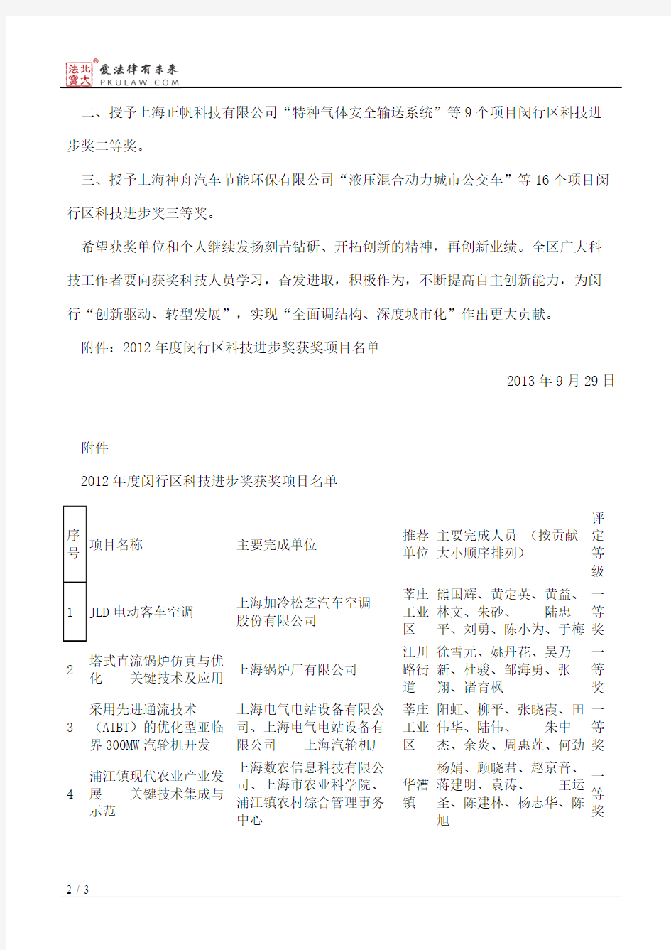 上海市闵行区人民政府关于表彰2012年度闵行区科技进步奖获奖项目的决定