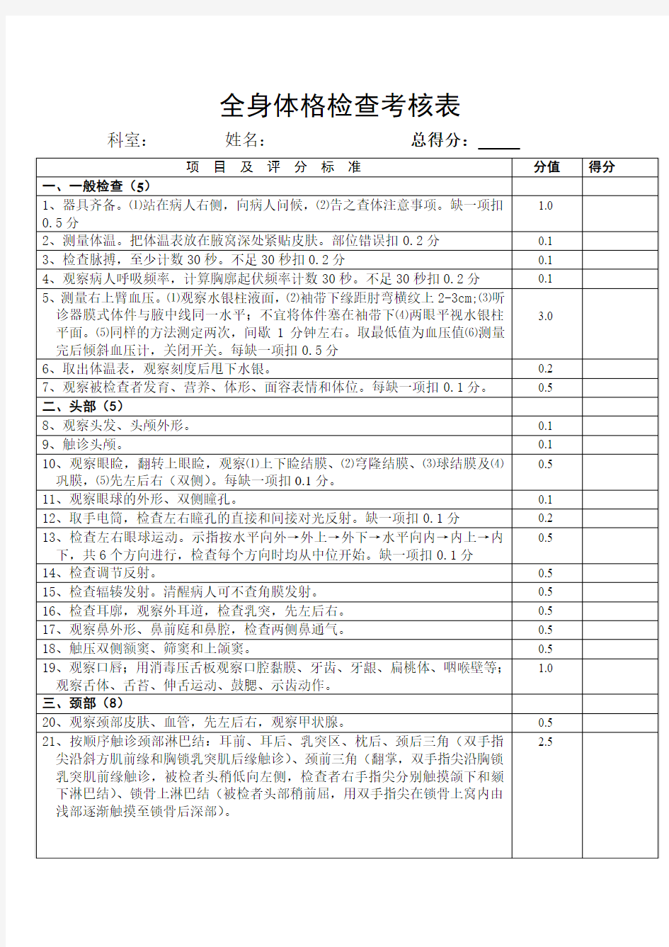 全身体格检查考核表