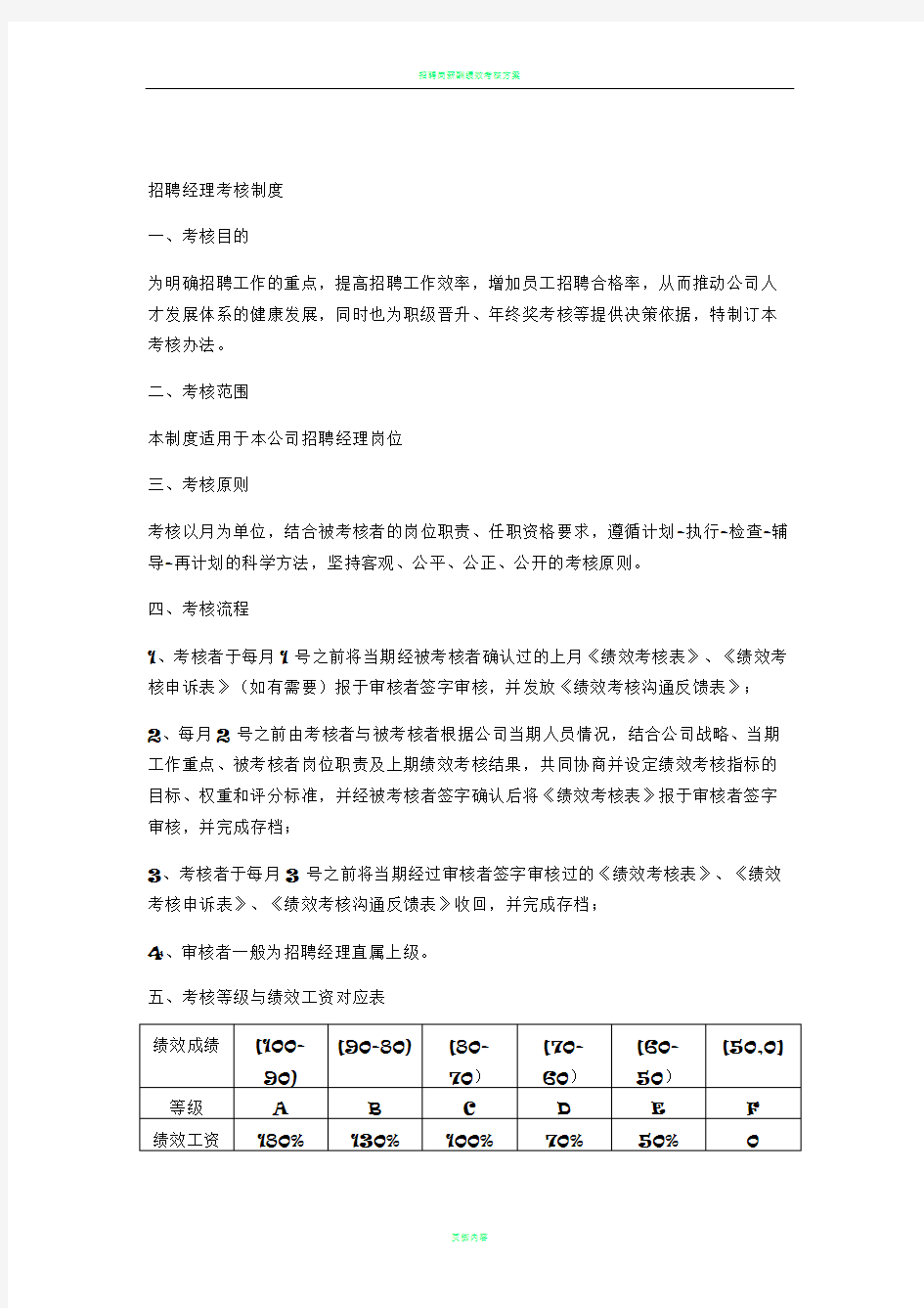 招聘经理绩效考核方案