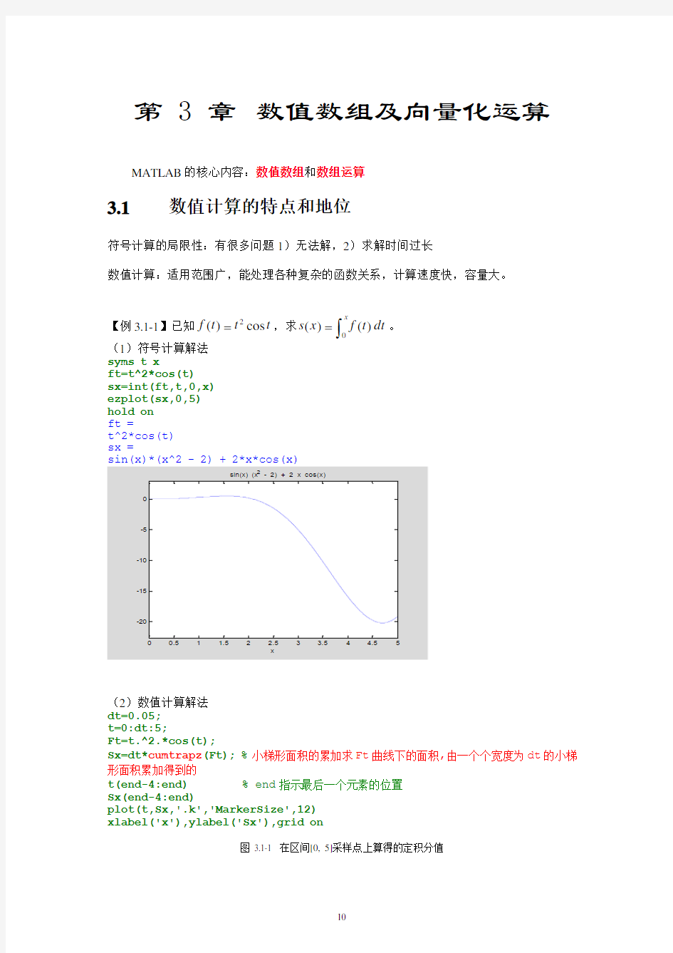 matlab数值数组及向量化运算解析