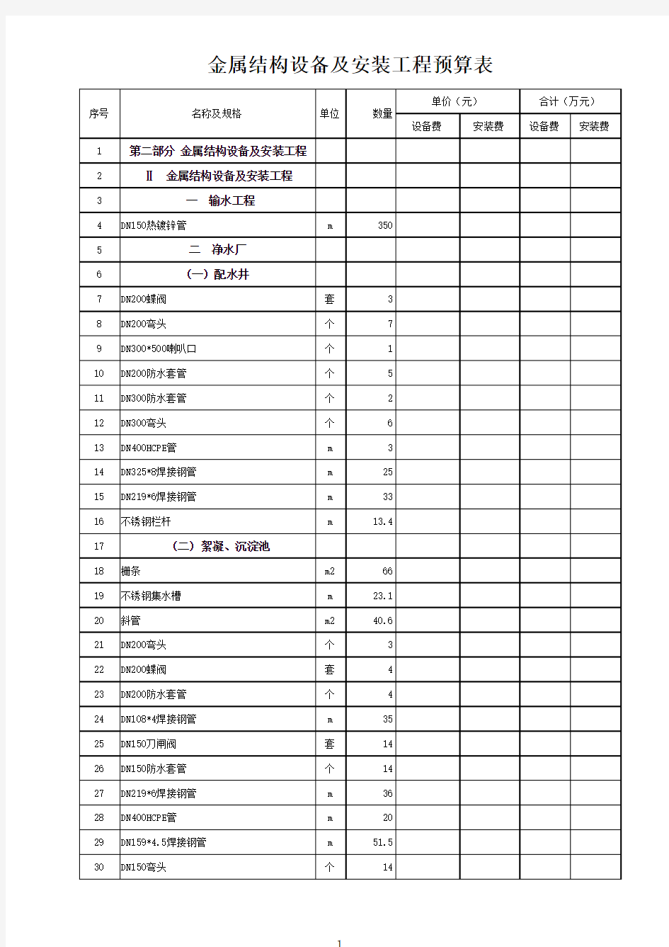 金属结构设备及安装工程预算表