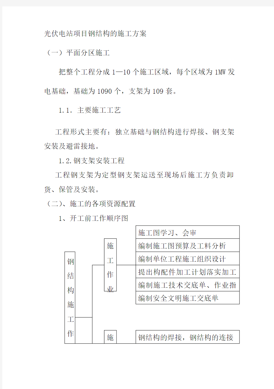 光伏电站项目钢结构的施工方案