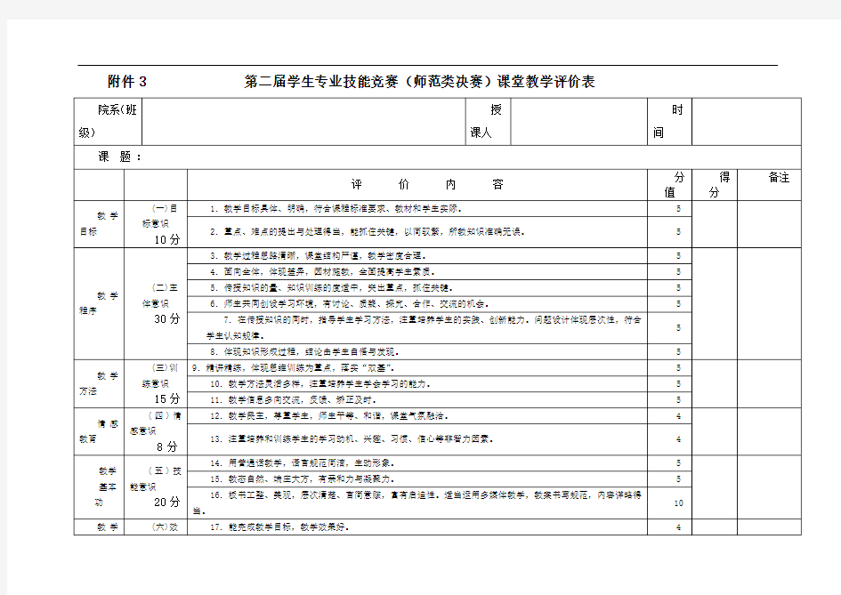 讲课比赛评分标准