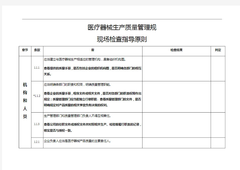 医疗器械生产高质量管理系统要求规范内审检查表-自检表