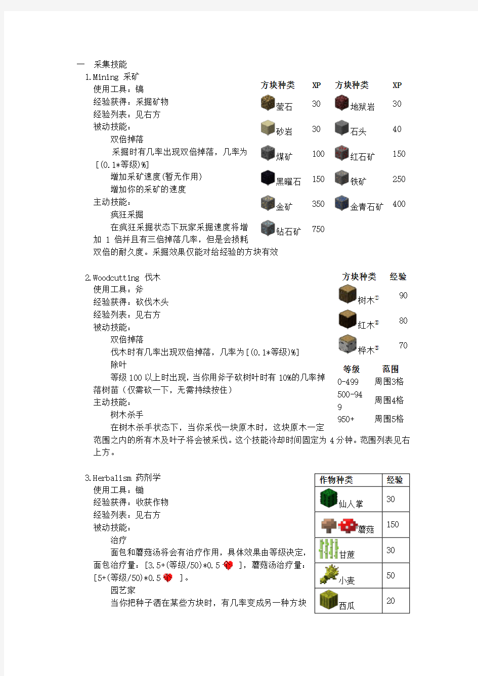 McMMO插件全技能翻译