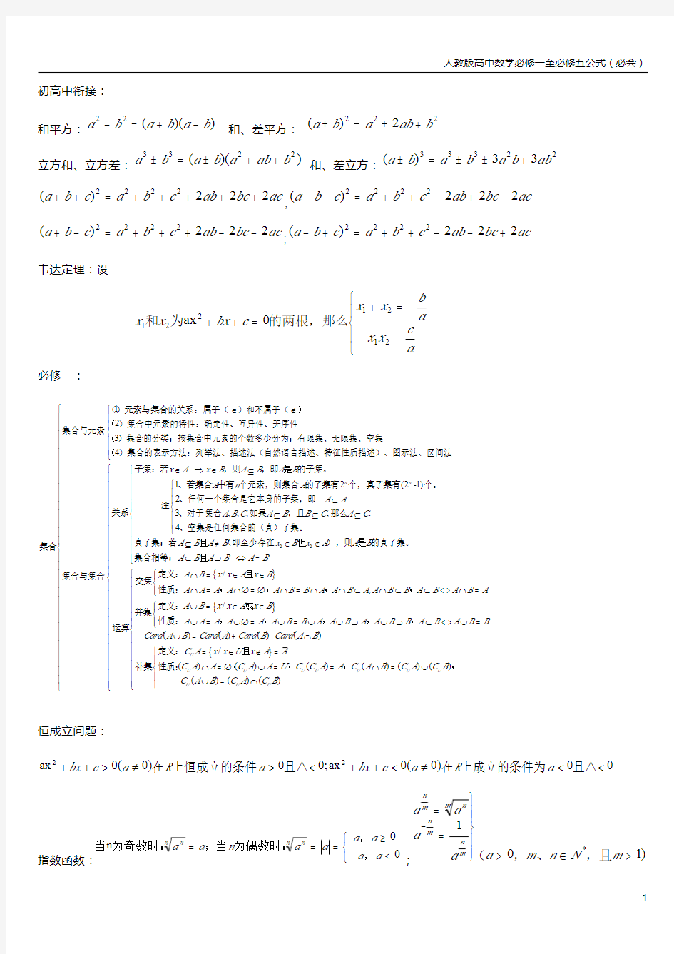 人教版高中数学必修1至必修5公式