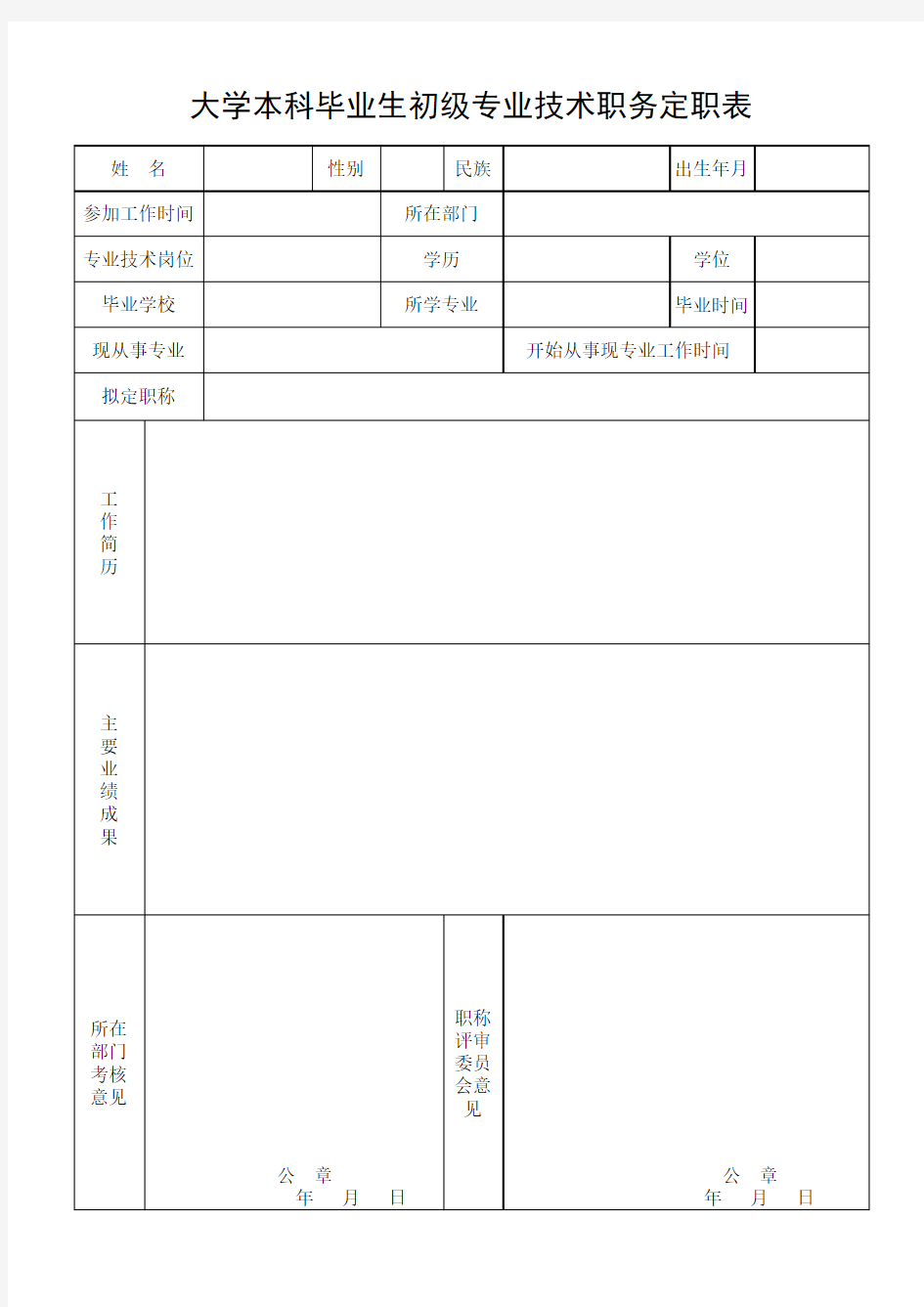 大学本科毕业生初级专业技术职务定职表