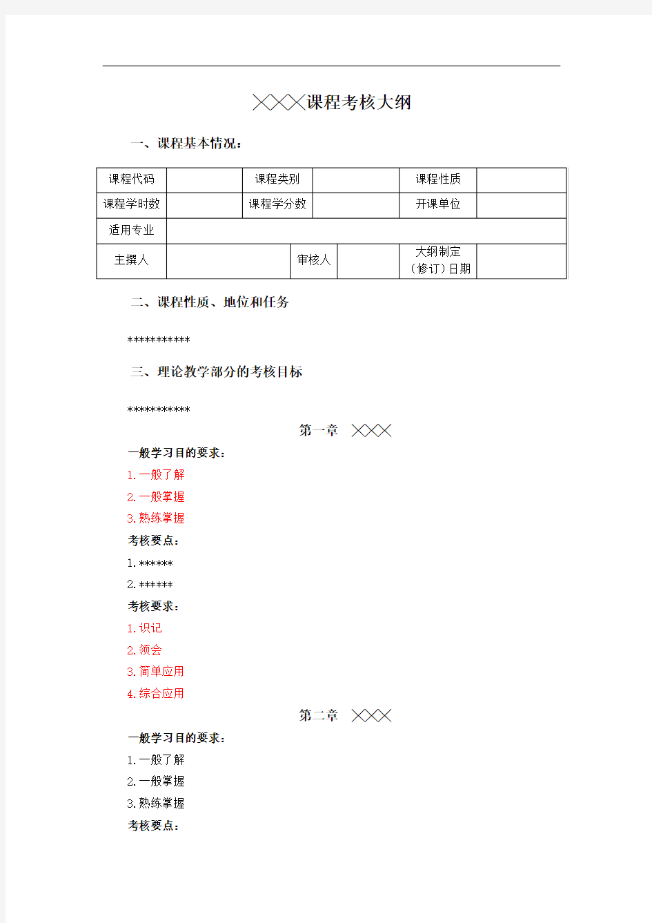 课程考核大纲