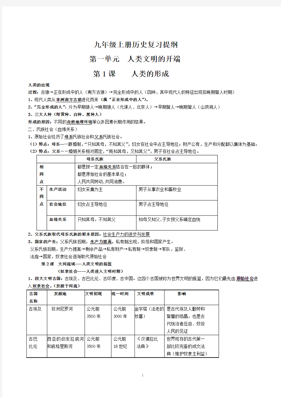 人教版九年级上册历史知识点归纳总结(全册)-(精编)