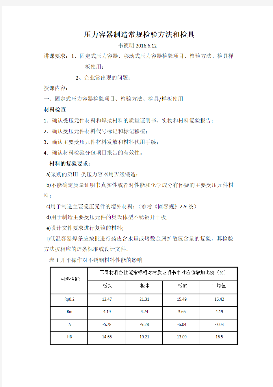 压力容器制造常规检验方法和检具-提纲