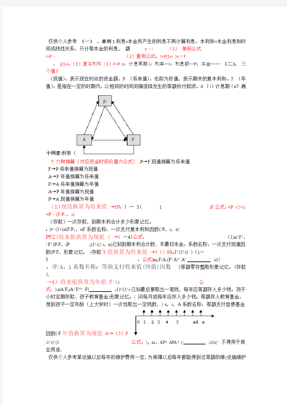 中级经济师建筑经济计算公式与例题