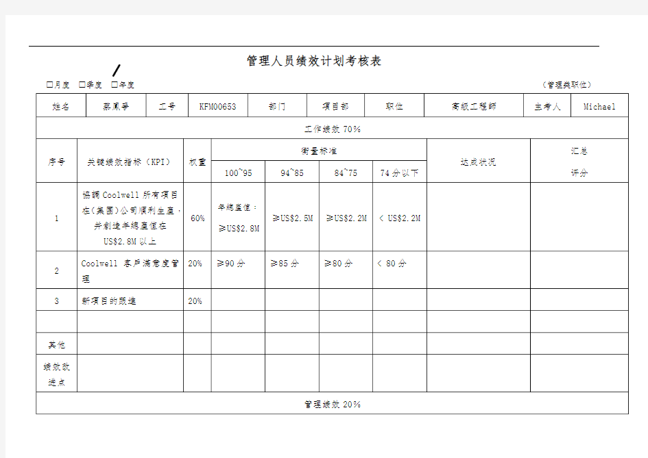 管理人效划考核表