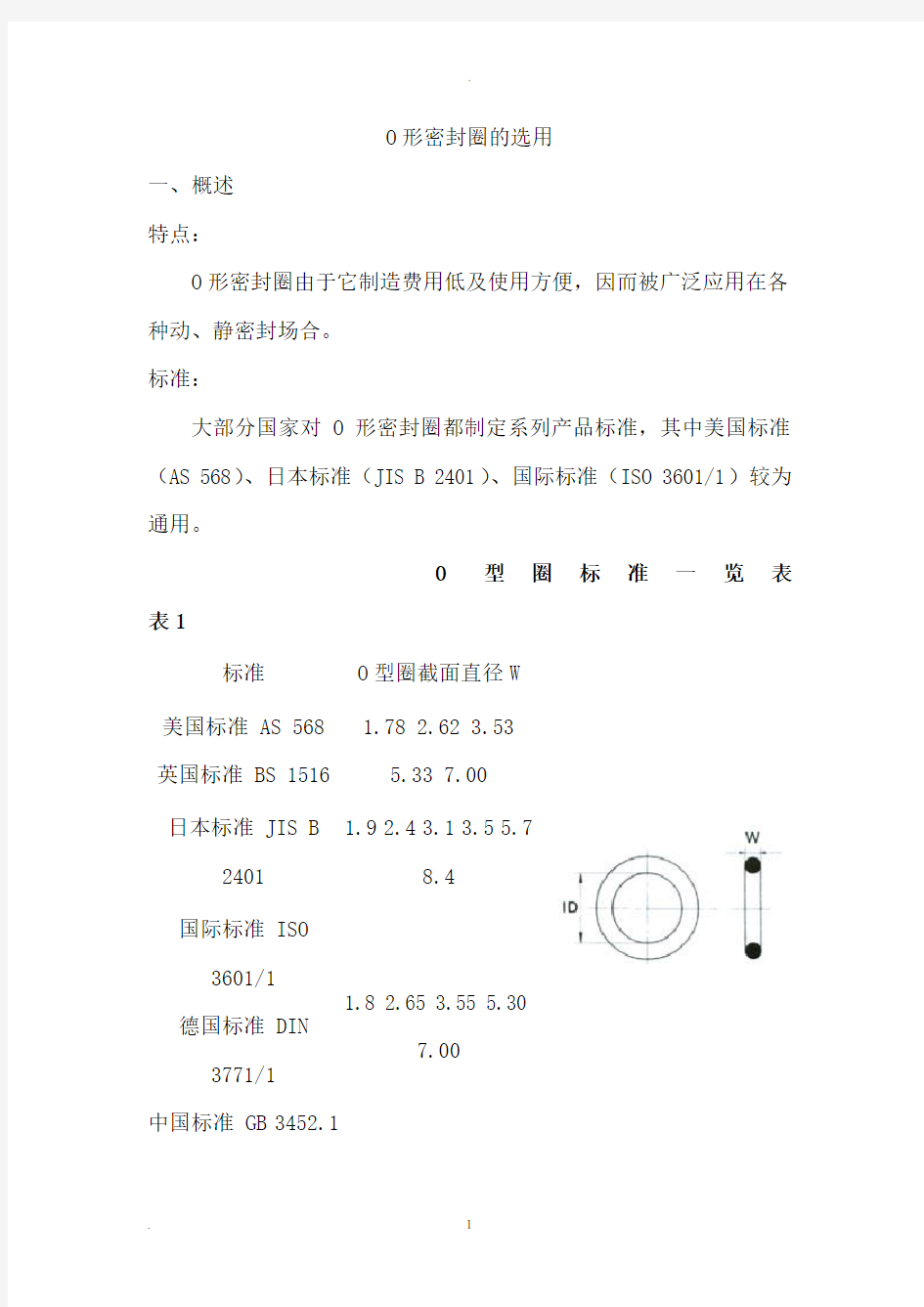 O型圈密封圈的选用.pdf