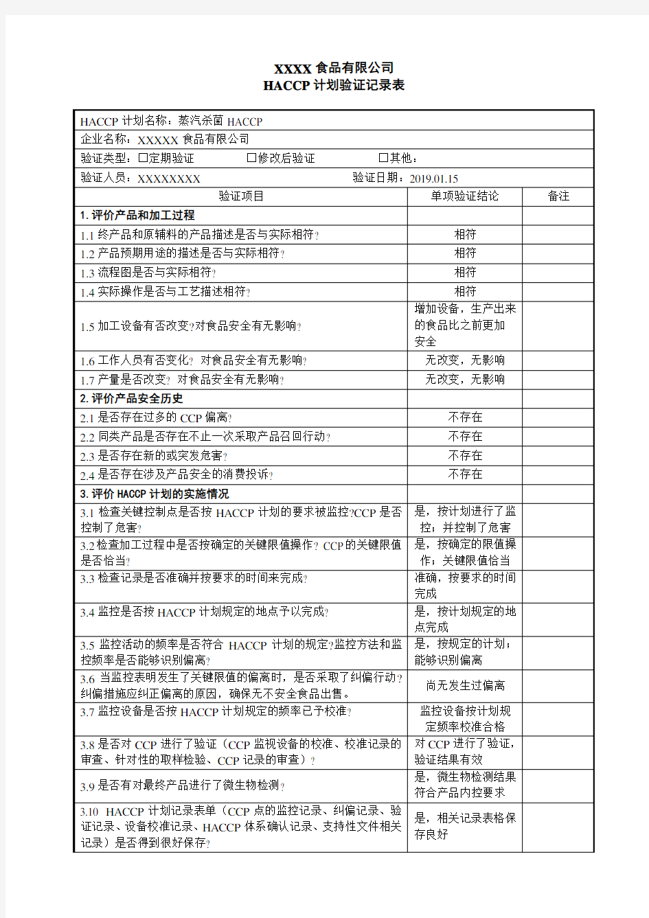 HACCP计划验证确认记录表(食品企业)