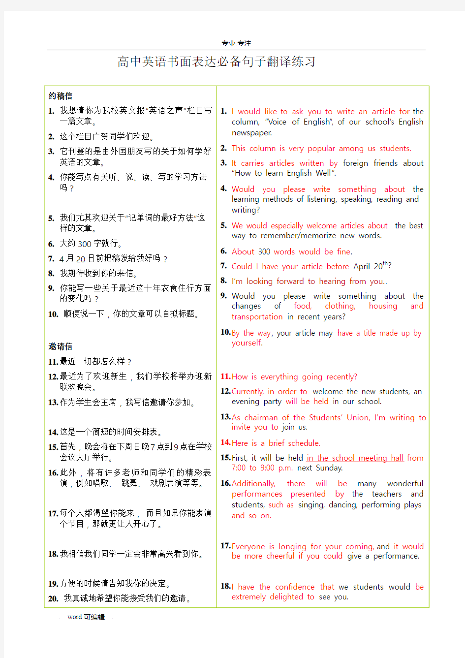 1_4页高中英语书面表达必备句子翻译练习试题