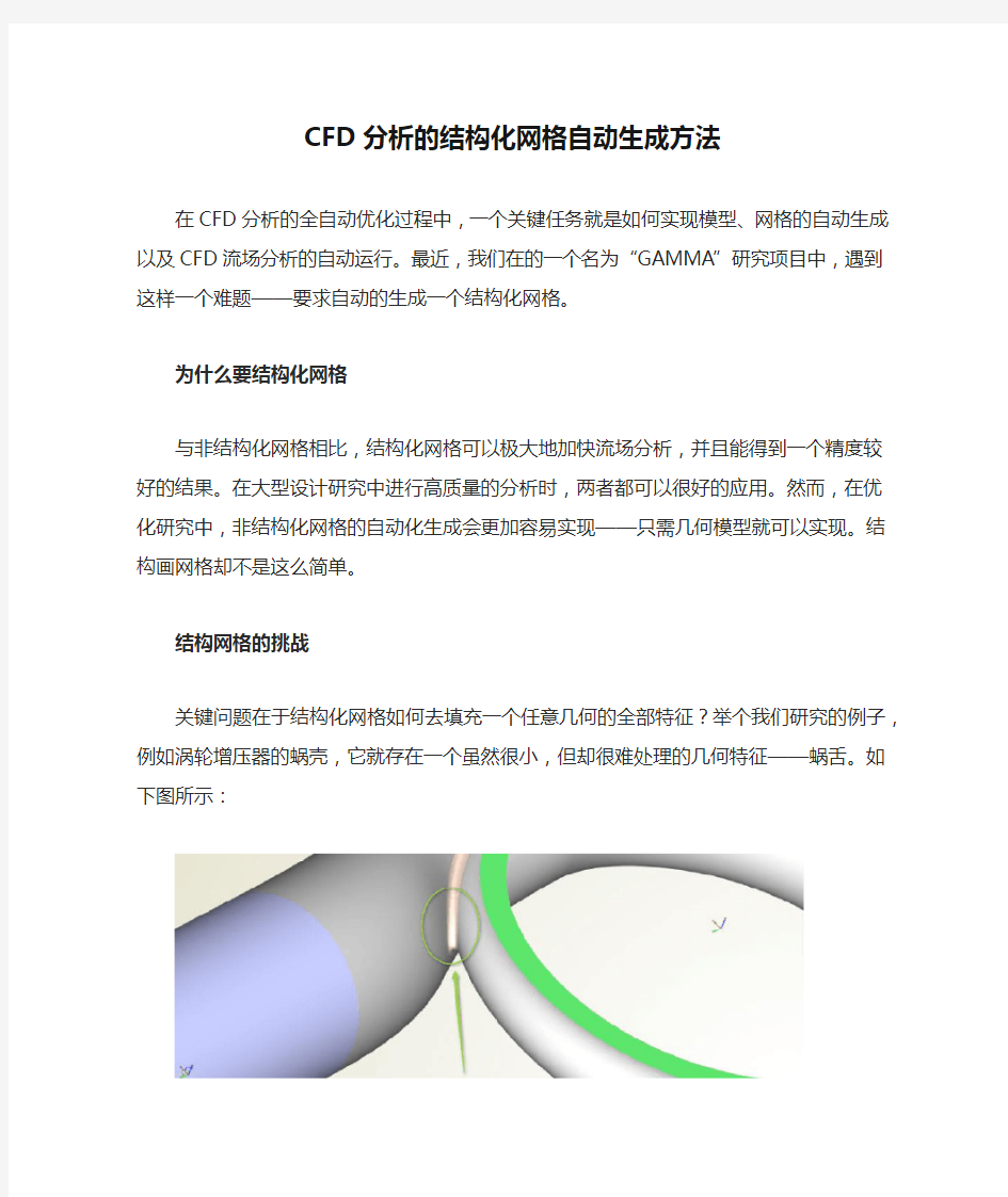 CFD分析的结构化网格自动生成方法