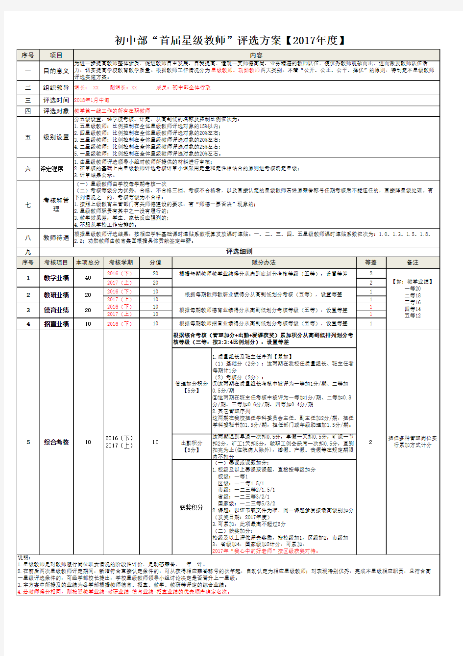 学校星级教师评选方案(20180115)