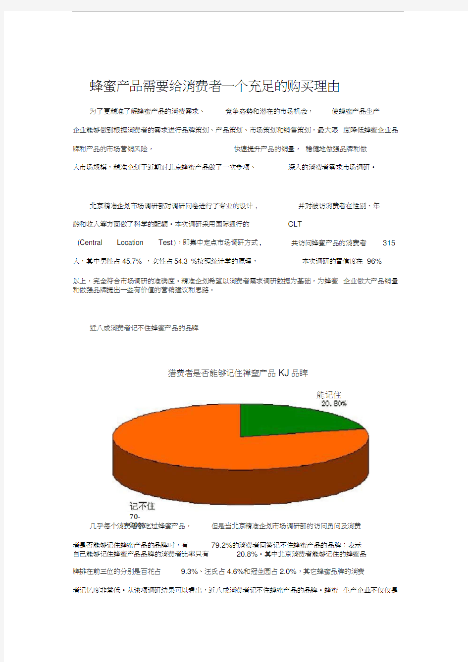 蜂蜜营销市场详细调研及分析报告