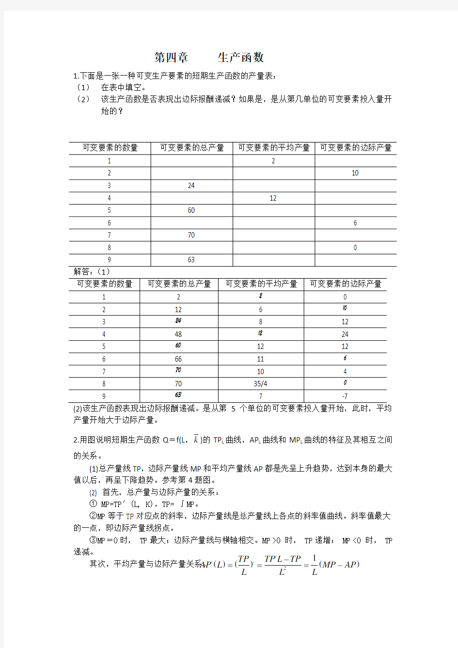 西方经济学第六版第四章答案 生产函数