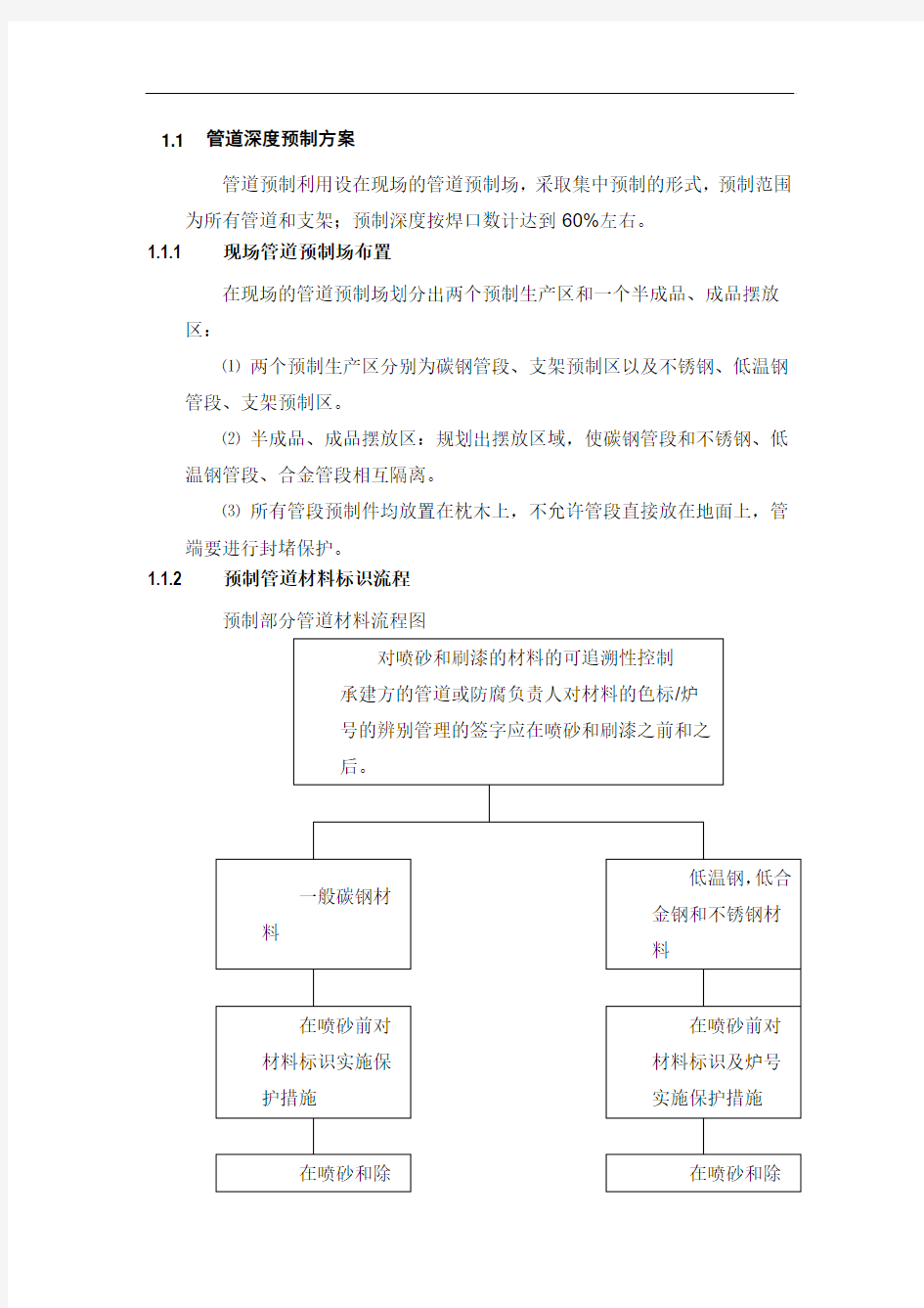 管道深度预制方案