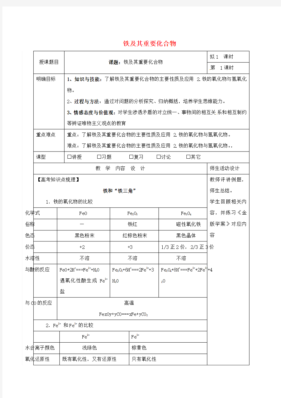 高三化学一轮复习铁及其重要化合物(一)教学设计